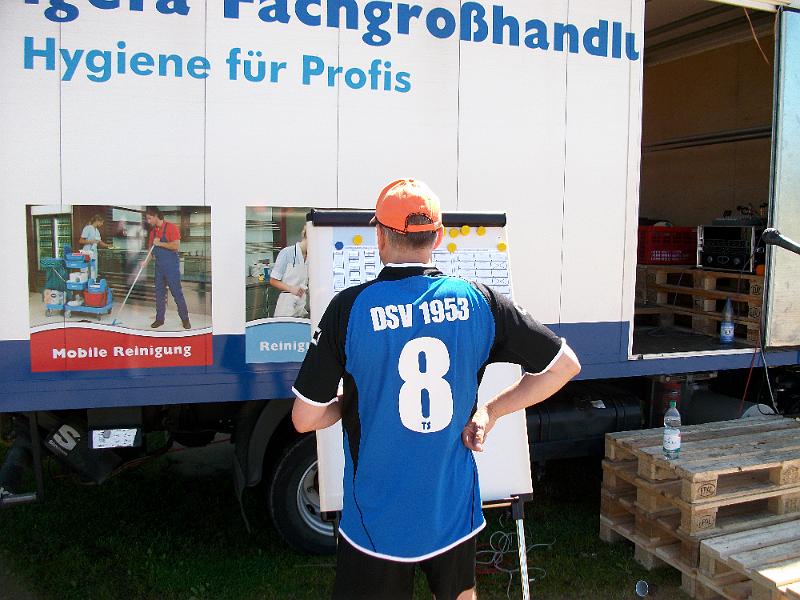ALIM0545.JPG - Information über die Zwischenergebnisse
